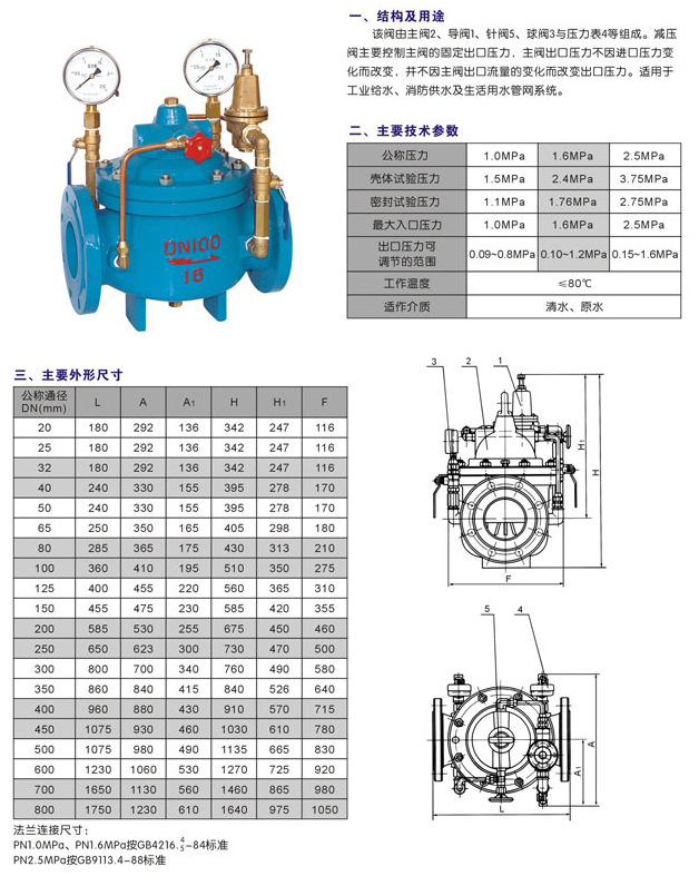 上海：深化区块链技术应用场景建设创新“平台+供应链金融”发展模式